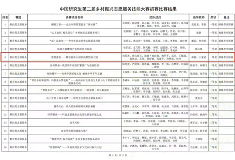 2025-09-25 09:08:49.238000